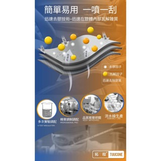 台灣現貨 去除殘膠 除膠噴霧 黏膠去除劑 除膠噴霧劑 去膠神器 去膠利器 256ml 殘膠去除劑  貼紙清除劑-細節圖5