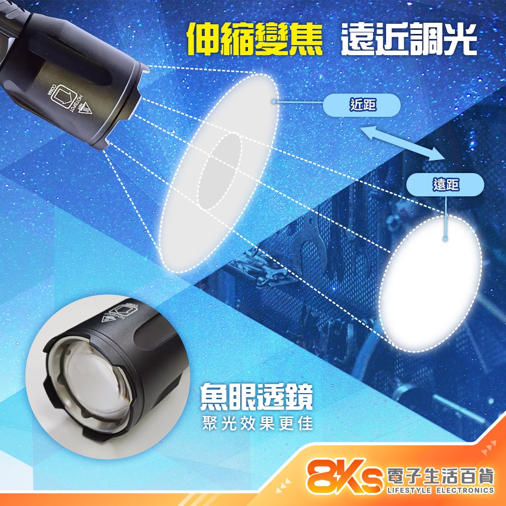 《附發票》鋁合金手電筒 30W/35W/38W/45W  伸縮調焦、多段調光、防潑水、耐磨 強力磁吸 攜帶方便-細節圖2