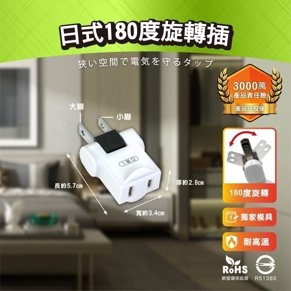 《最新安規》(附發票)日式創新壁插分接器 2芯180度旋轉插頭 模具特製 防火PC材質 BSMI字號R51380-規格圖1