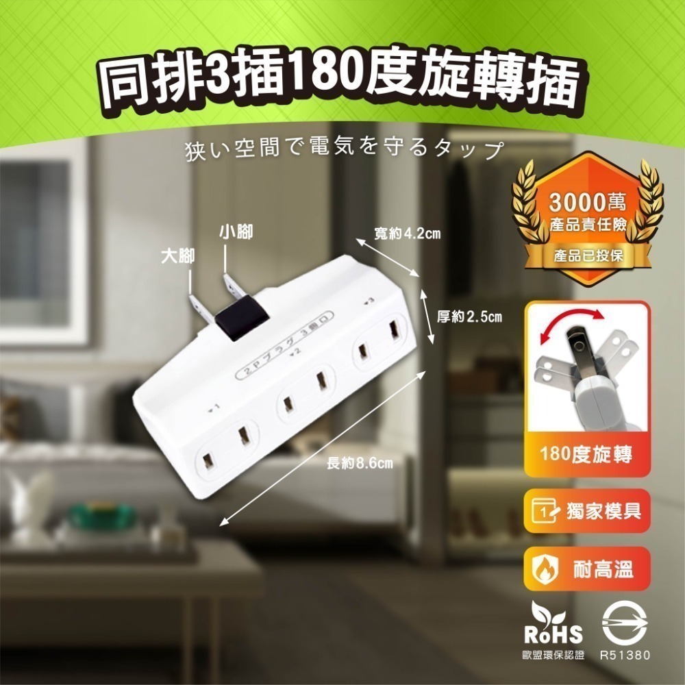 《最新安規》(附發票)日式創新壁插分接器 2芯180度旋轉插頭 模具特製 防火PC材質 BSMI字號R51380-規格圖1