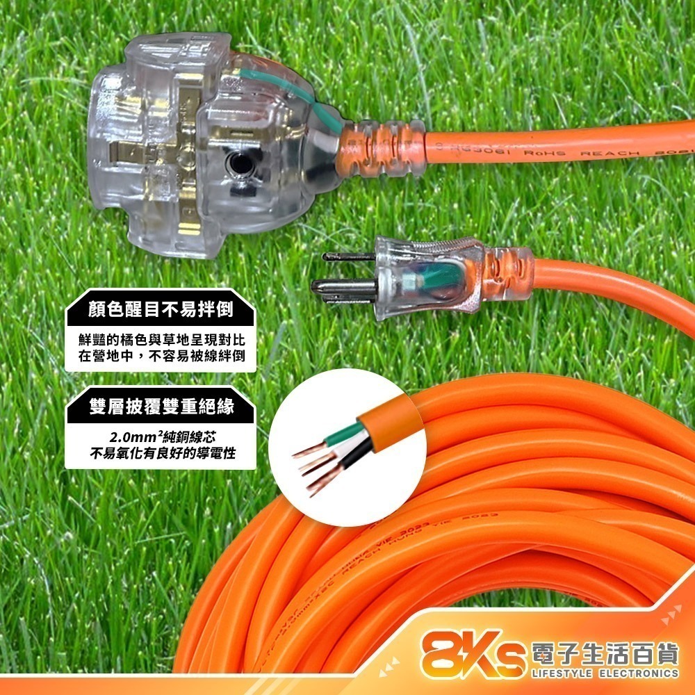 《台灣製造》3P動力線附過載 新安規 工業延長線 自動斷電功能 專利防塵 3插座動力延長線 BSMI認證 R54650-細節圖3