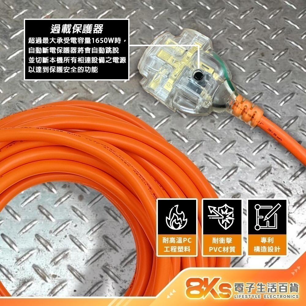 《台灣製造》3P動力線附過載 新安規 工業延長線 自動斷電功能 專利防塵 3插座動力延長線 BSMI認證 R54650-細節圖2