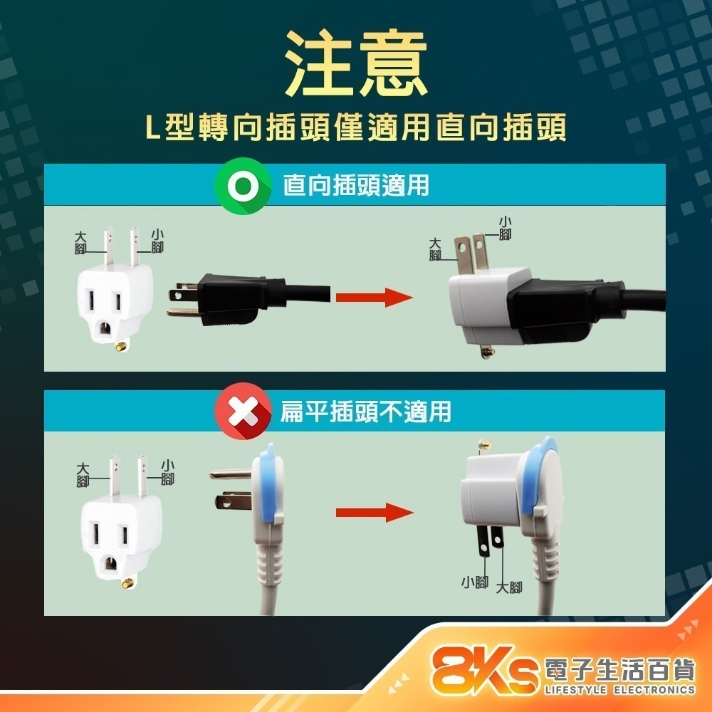 《附發票》3孔轉2孔插頭系列 電源轉接頭  直向式、L型(90度) 電源延長線適用 BSMI新安規認證-細節圖2