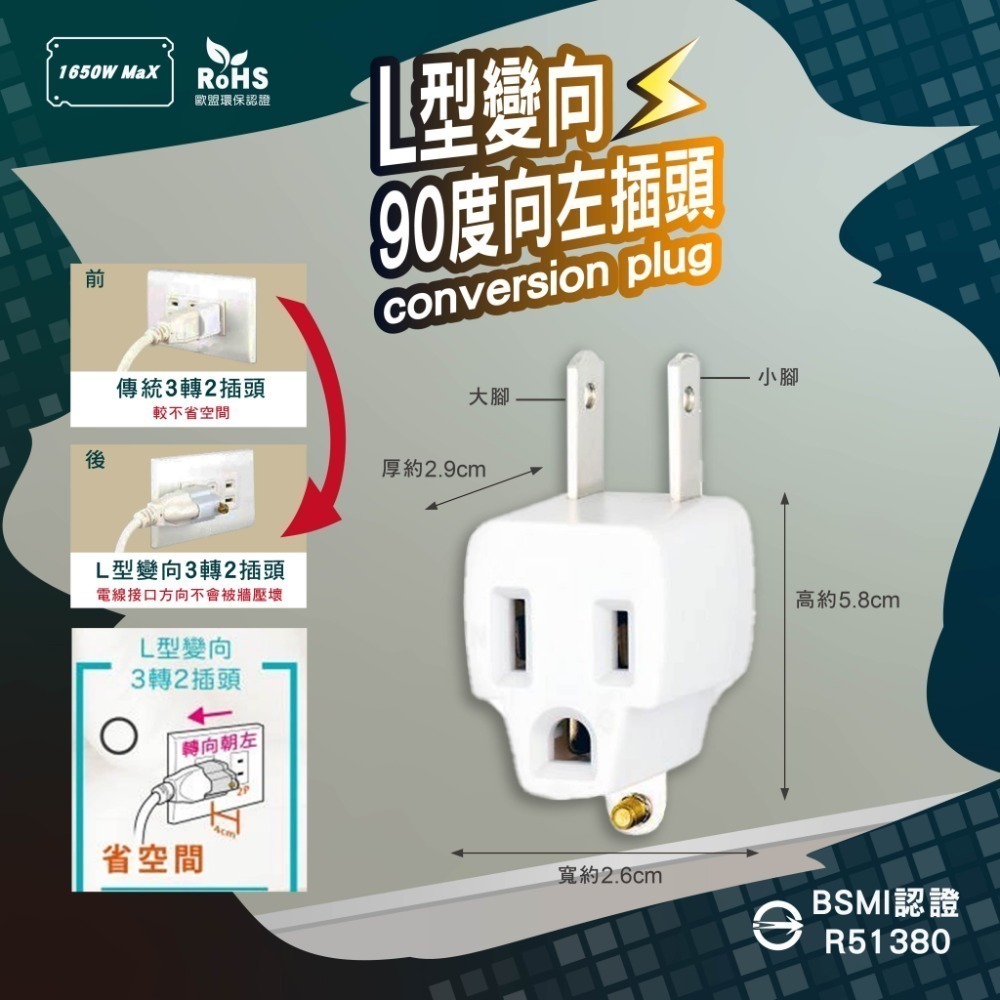 L型變向(90度)向左插頭