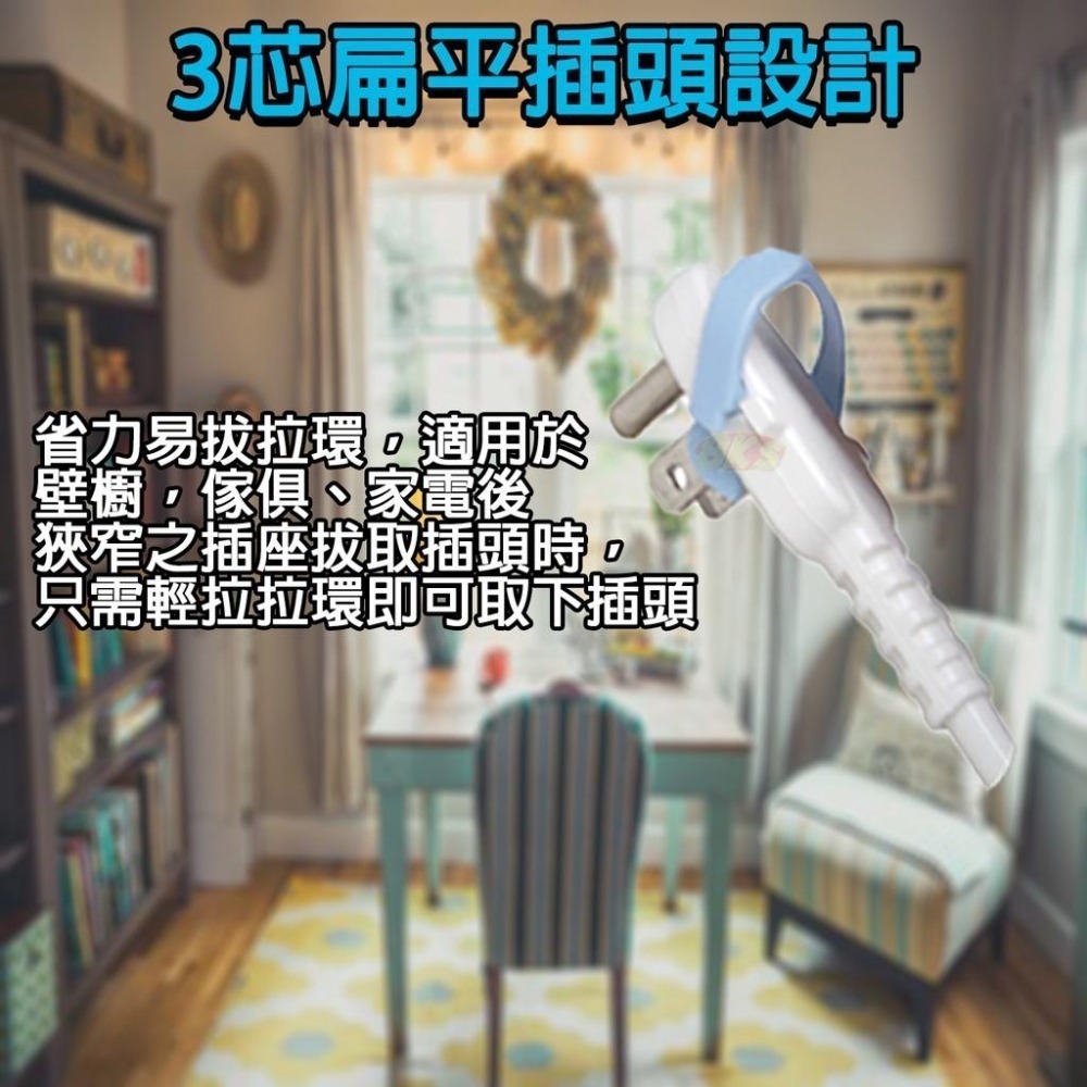 3開3插台灣製造  3P 3孔延長線 電腦插座1.8m/2.7m/4.5m 安全過載自動斷電 BSMI認證R53951-細節圖3