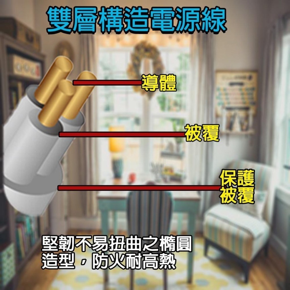 3開3插台灣製造  3P 3孔延長線 電腦插座1.8m/2.7m/4.5m 安全過載自動斷電 BSMI認證R53951-細節圖6