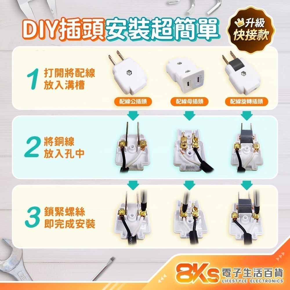 《附發票》 快接 DIY配線插頭 PC高阻燃防火材質 2P插頭 配線用 旋轉插 裝接快速安全 BSMI認證R51380-細節圖3