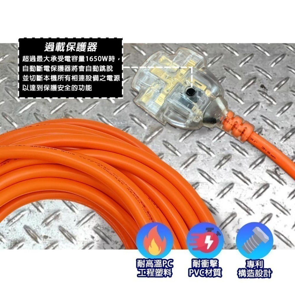 《台灣製造》3P動力線附過載 工業延長線 新安規 自動斷電功能 專利防塵 3插座動力延長線 BSMI認證 R54650-細節圖4