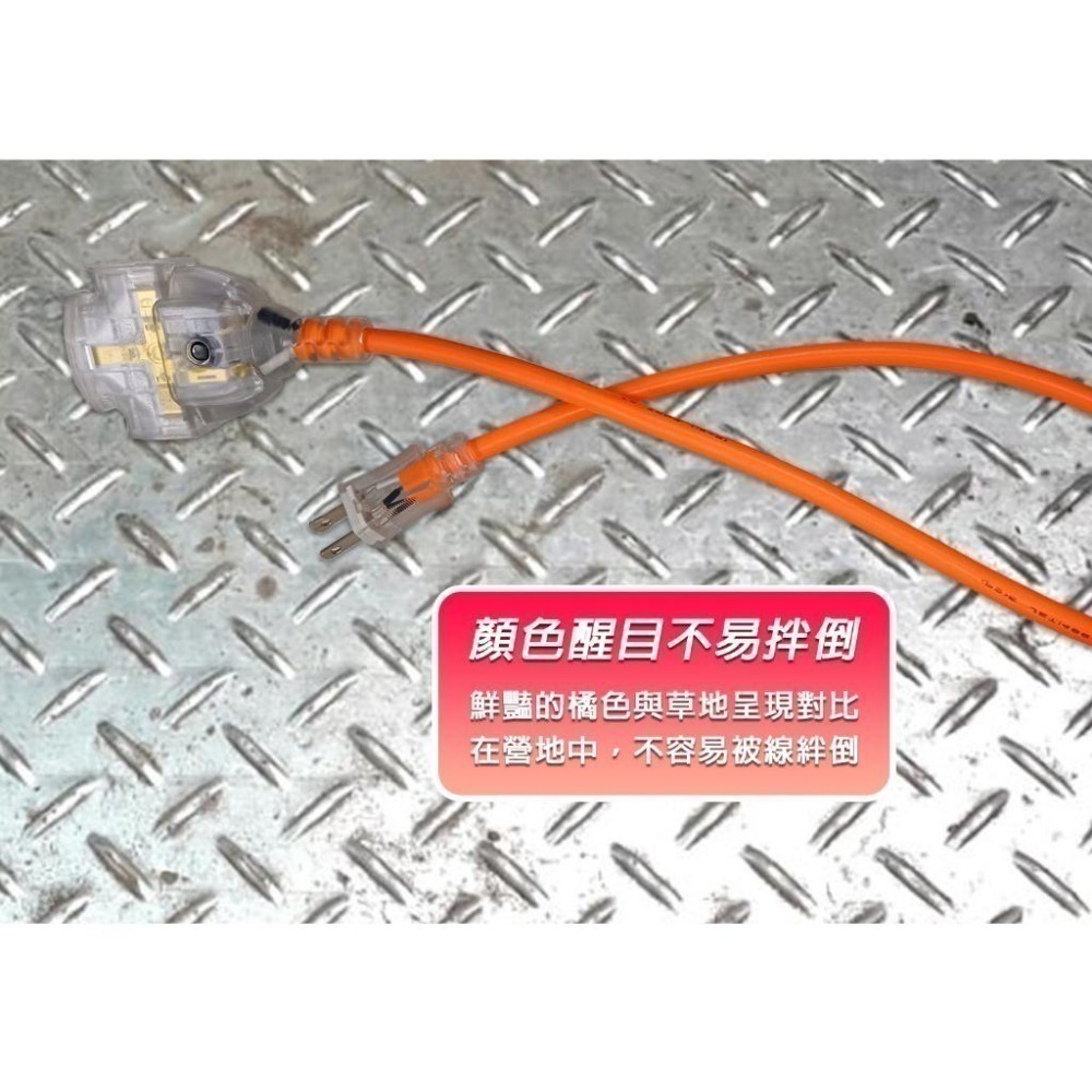 《台灣製造》3P動力線3.5mm工業延長線新安規 自動斷電功能 專利防塵 3插座動力延長線 BSMI認證 R54650-細節圖3