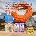 《台灣製造》3P動力線附過載 工業延長線 新安規 自動斷電功能 專利防塵 3插座動力延長線 BSMI認證 R54650-規格圖5