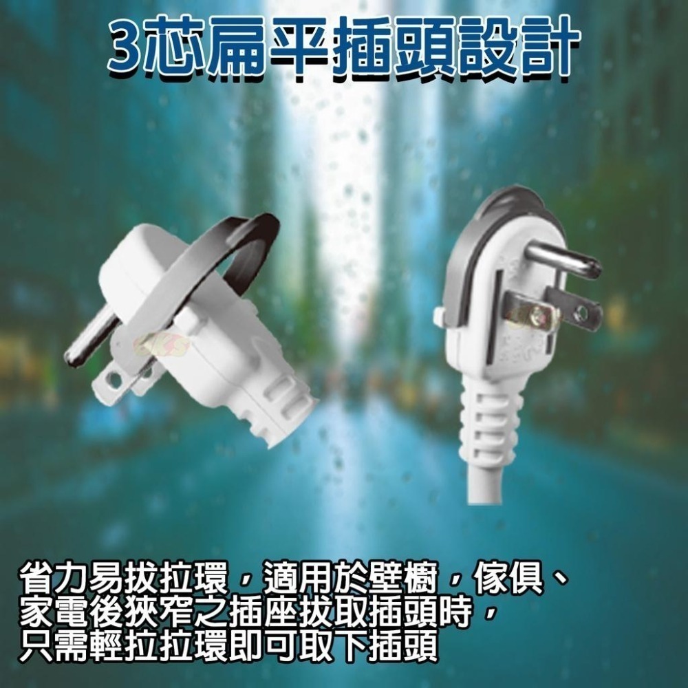 4開4插附USB 台灣製造 3P 3孔延長線3.5A USB充電 獨立開關過載自動斷電  BSMI認證R53951-細節圖3