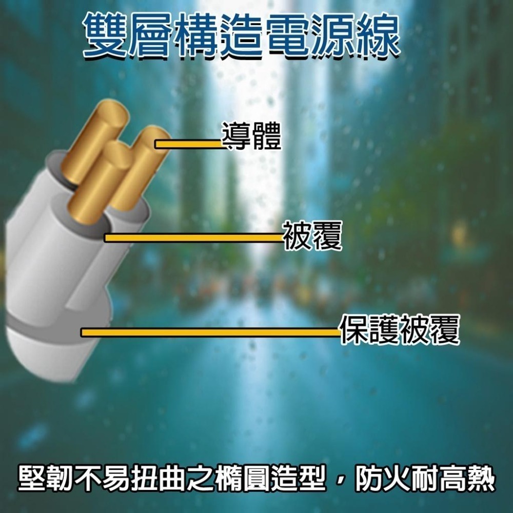 4開4插附USB 台灣製造 3P 3孔延長線3.5A USB充電 獨立開關過載自動斷電  BSMI認證R53951-細節圖7