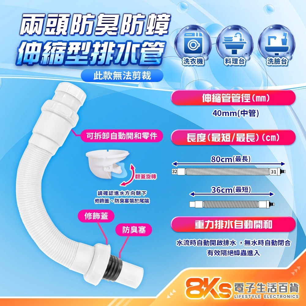 《現貨》伸縮型耐用排水管 可彎/可長/可短 PP無毒材質 不易斷裂 輕鬆DIY 簡單快速 洗衣機排水管 料理台 洗臉台-規格圖3