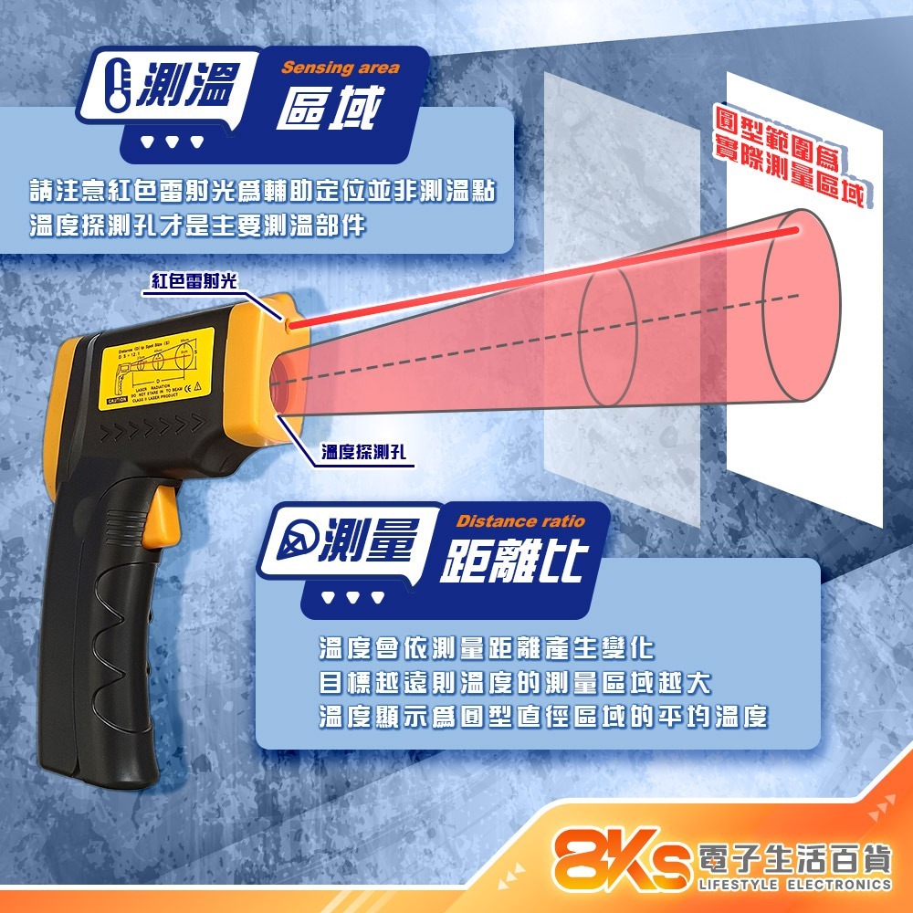 《附發票》非接觸型 紅外線感應測溫槍   工業用/食品檢測/冷氣空調/煉金製造  手持式測溫槍 非醫療專用-細節圖2