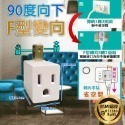 (向下)90度變向3轉2