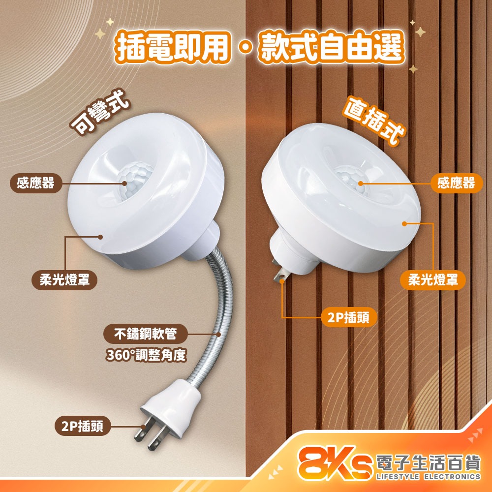 《附發票》5W LED人體紅外線感應燈 白光 智慧感應 360度可彎管/直插式 插電小夜燈 插電式設計 感應燈-細節圖2
