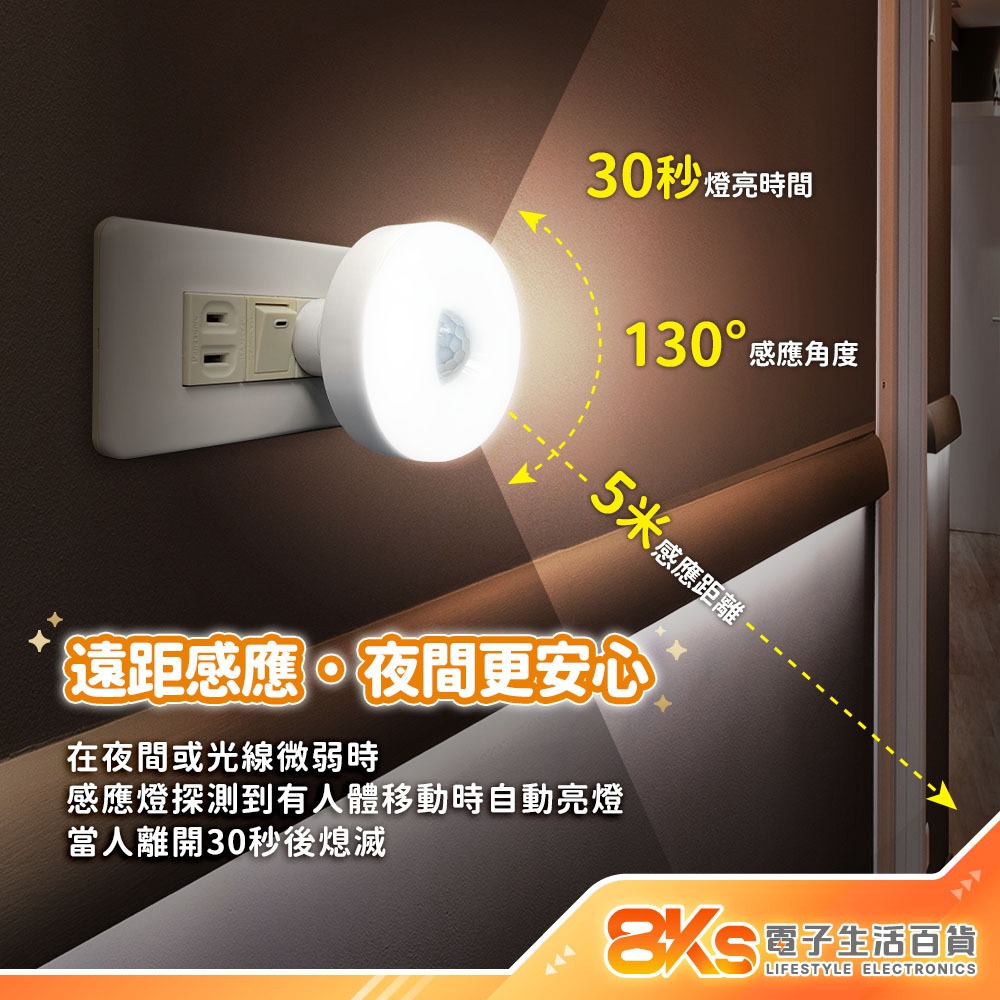 《附發票》5W LED人體紅外線感應燈 白光 智慧感應 360度可彎管/直插式 插電小夜燈 插電式設計 感應燈-細節圖3