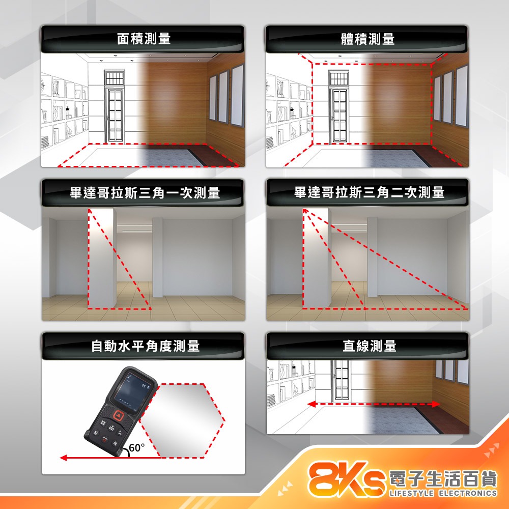 《台尺台灣適用》60米高精度測距儀 手持式紅外線測距儀 測量 直線 面積 體積 三角測量 自動水平角度 房屋外牆裝修-細節圖3