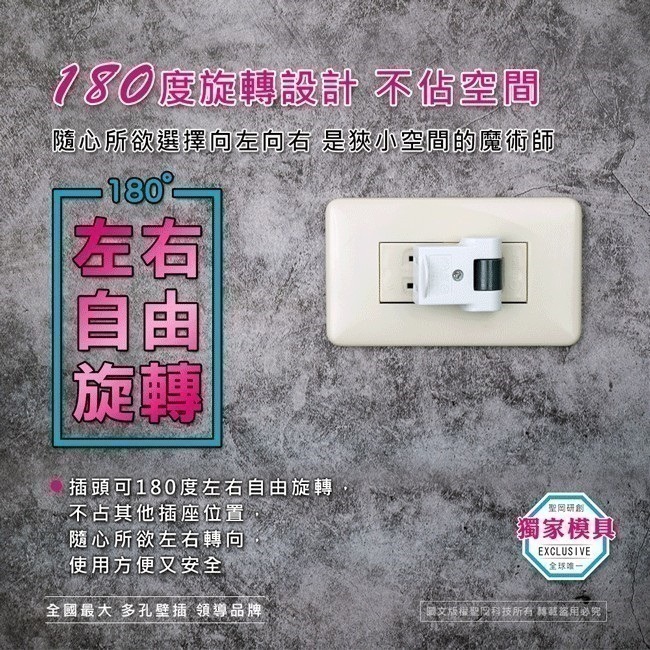《最新安規》(附發票)節能壁插分接器 三面插 1開2插 轉向插頭 防火PC材質 BSMI字號R51380-細節圖4
