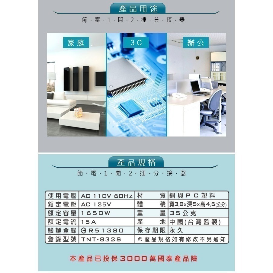 《最新安規》(附發票)節能壁插分接器 三面插 1開2插 轉向插頭 防火PC材質 BSMI字號R51380-細節圖6