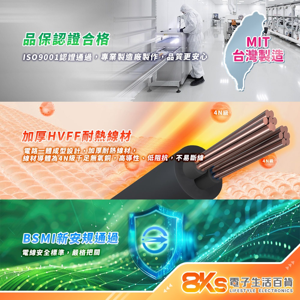 《台灣製造》10人/20人電鍋線組 高耐熱電木材質機身 特殊彈簧鋼環加強夾持 BSMI認證R63608-細節圖2