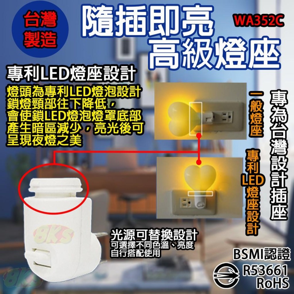 《台灣製造》E27/E12高級燈座隨插即亮 專為台灣插座設計 臥室 客廳 廁所走廊等室內場所 BSMI認證R53661-細節圖3