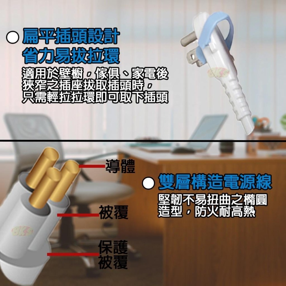 《台灣製造》4開4插新安規3P電腦延長線1.2m 1.8m 2.7m 4.5m安全過載自動斷電BSMI字號R53951-細節圖4