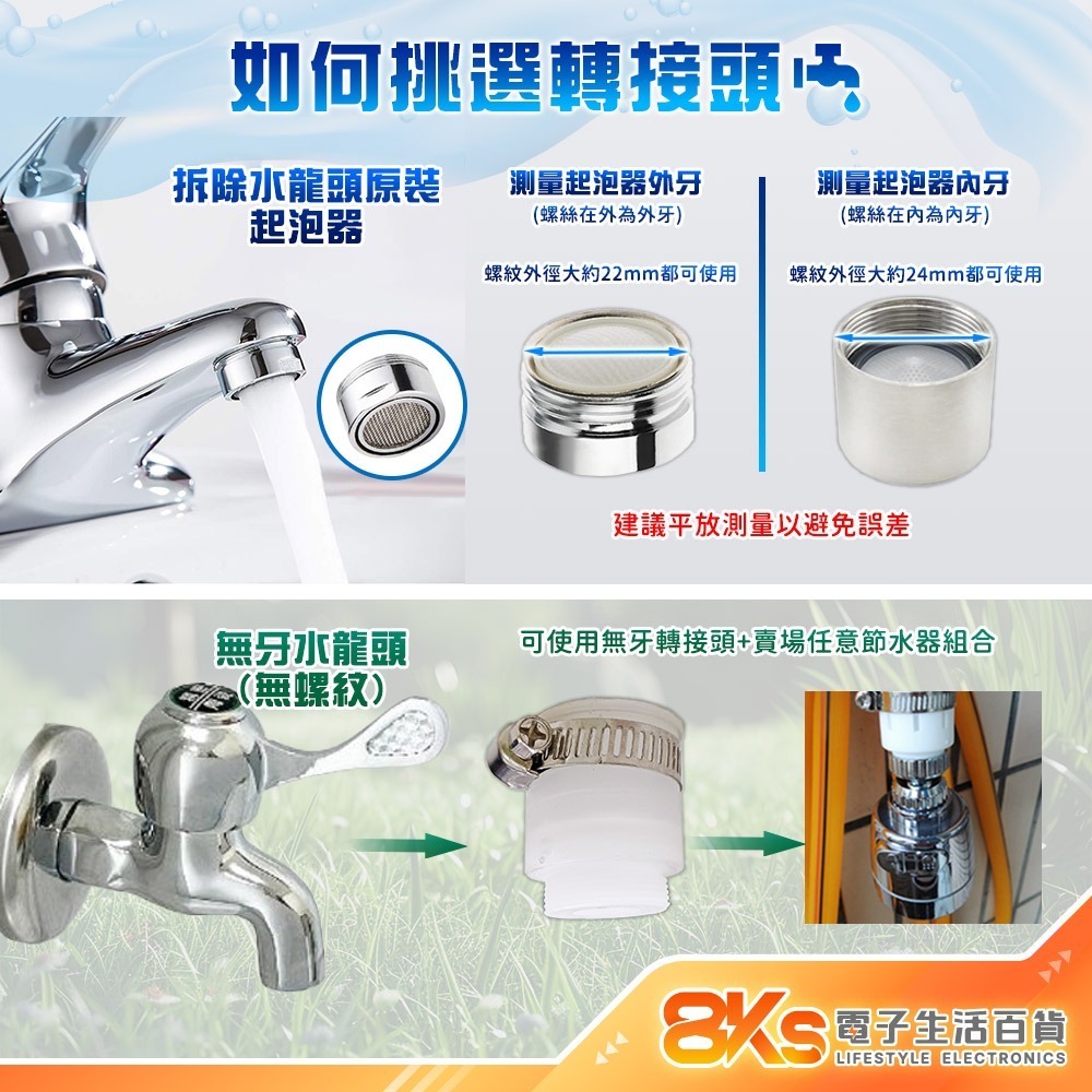 《附發票》(現貨)水龍頭節水器 轉接器  鋁合金轉接頭  360度旋轉 可彎曲軟管 增加水壓 節水節能 可花灑、起泡-細節圖2