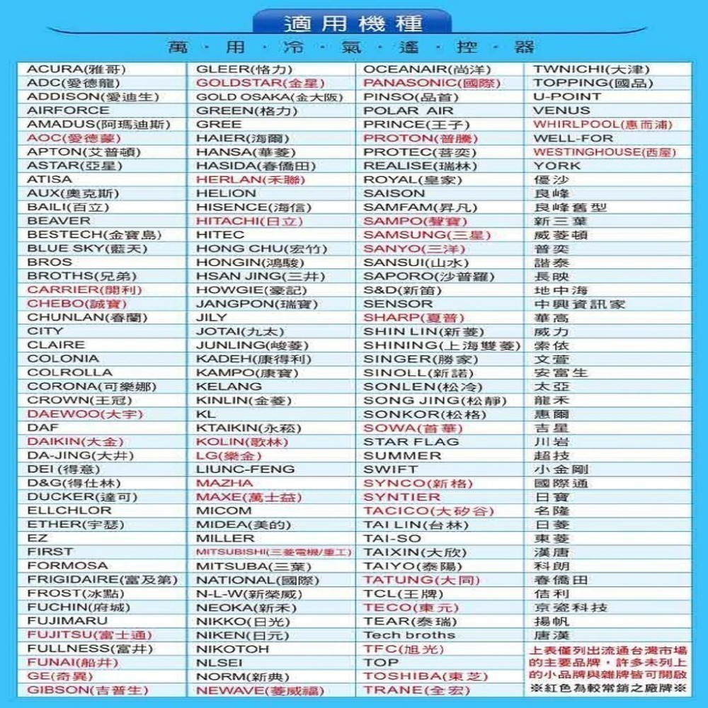 《附發票》多樣冷氣遙控器 (日立、國際、東元、三洋、大同、大金、樂金、歌林、萬用等等) 內附說明書-細節圖3