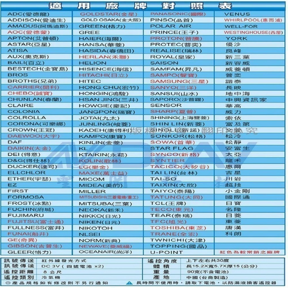 《附發票》多樣冷氣遙控器 (日立、國際、東元、三洋、大同、大金、樂金、歌林、萬用等等) 內附說明書-細節圖4