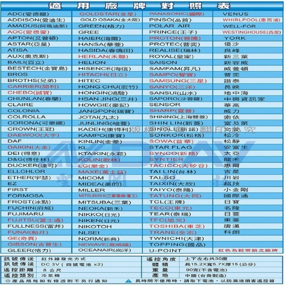 《附發票》多樣冷氣遙控器 (日立、國際、東元、三洋、大同、大金、樂金、歌林、萬用等等) 內附說明書-細節圖5