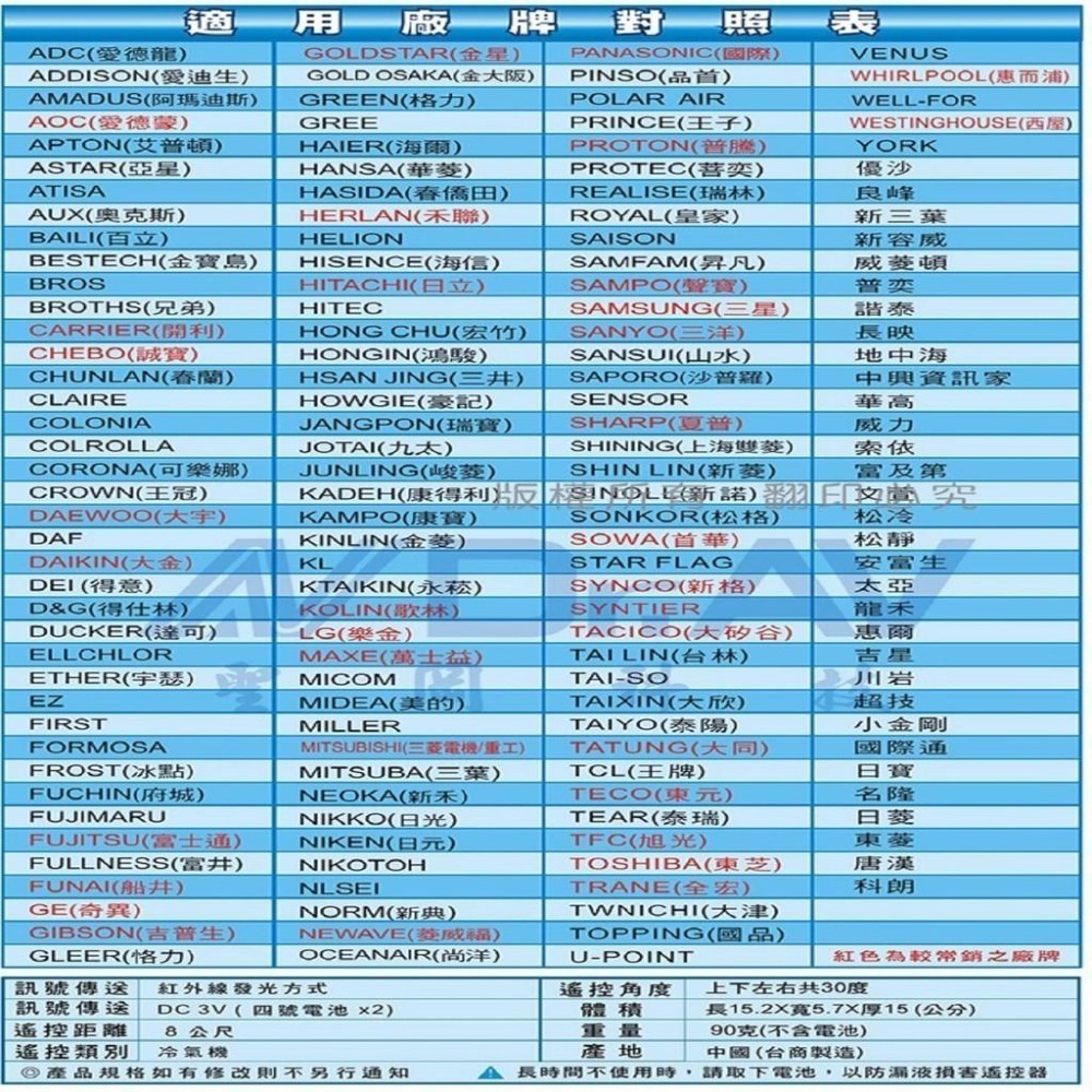 《附發票》多樣冷氣遙控器 (日立、國際、東元、三洋、大同、大金、樂金、歌林、萬用等等) 內附說明書-細節圖5