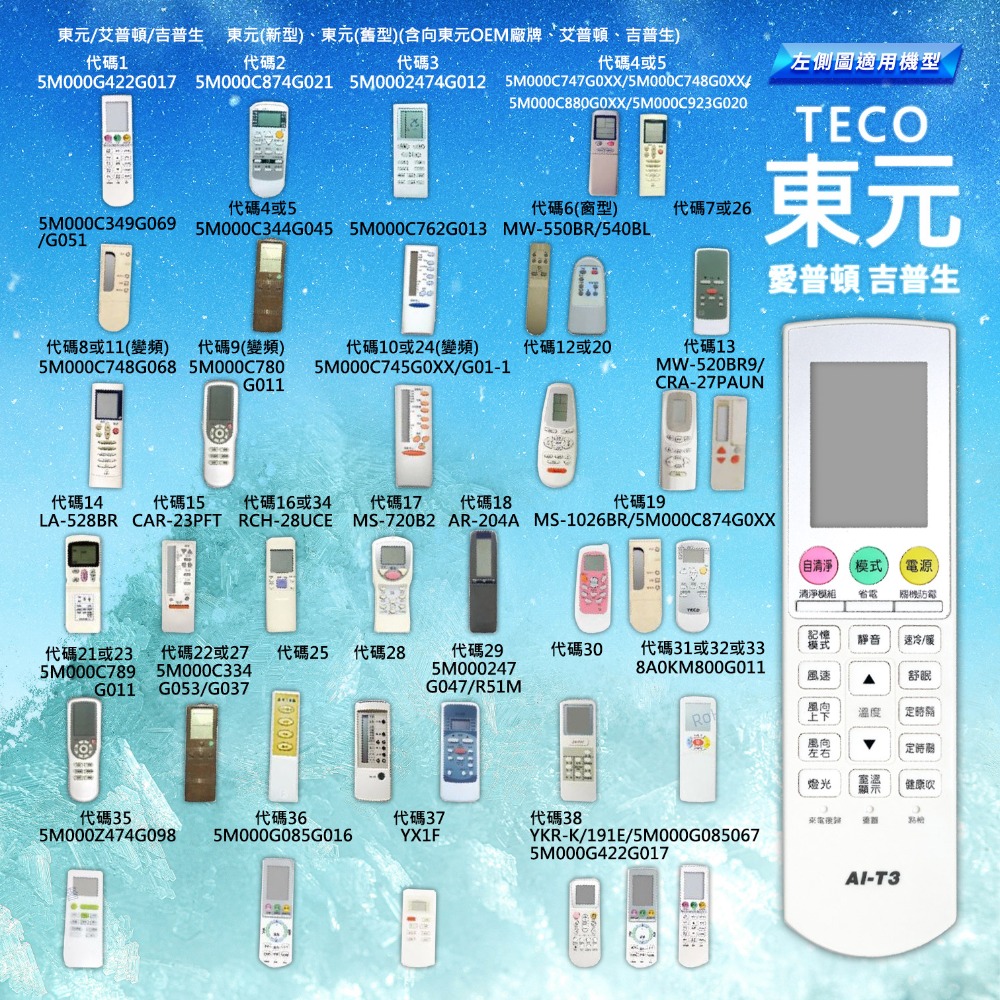 《附發票》多樣冷氣遙控器 (日立、國際、東元、三洋、大同、大金、樂金、歌林、萬用等等) 內附說明書-規格圖5