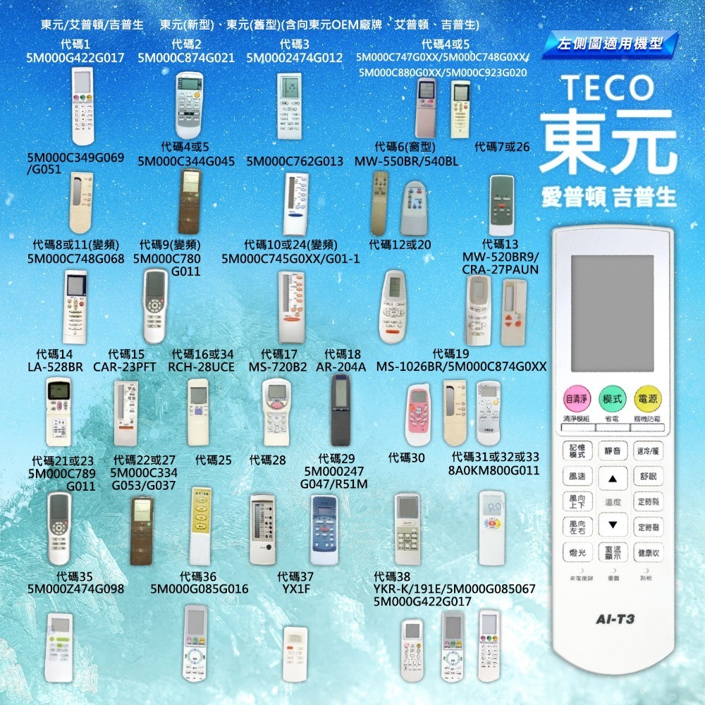 《附發票》多樣冷氣遙控器 (日立、國際、東元、三洋、大同、大金、樂金、歌林、萬用等等) 內附說明書-規格圖5