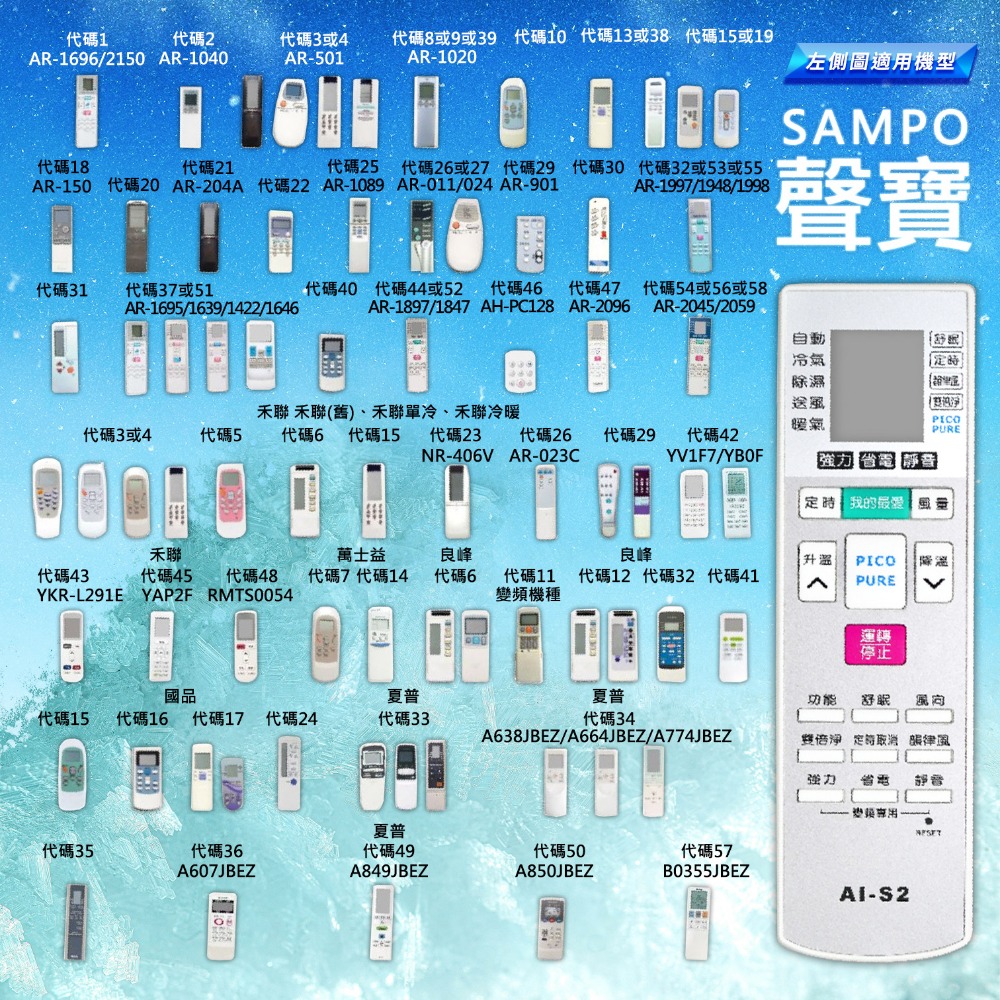 《附發票》多樣冷氣遙控器 (日立、國際、東元、三洋、大同、大金、樂金、歌林、萬用等等) 內附說明書-規格圖5