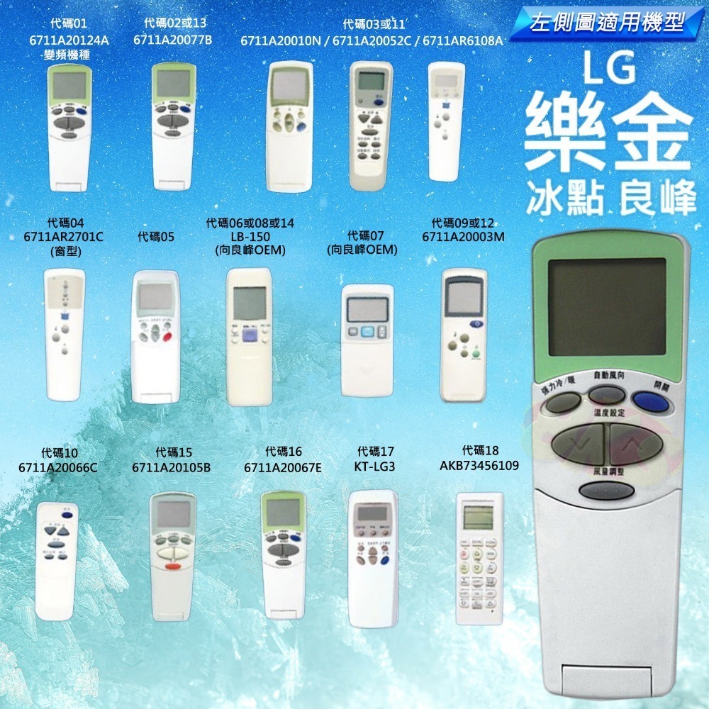 樂金(北極熊系列)AI-L1