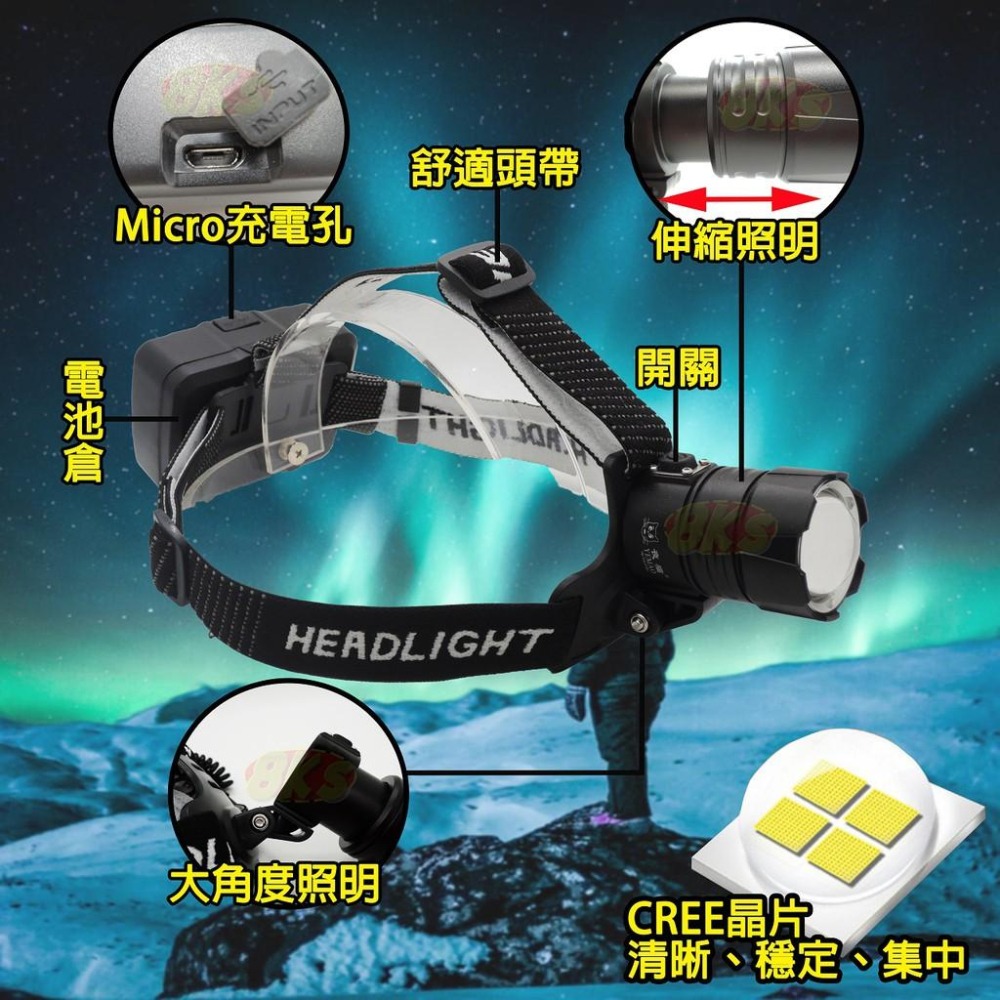 《台灣現貨》(附發票)爆亮 新款XHP70伸縮強光LED頭燈 極度亮光 USB充電戶外照釣魚 工地 登山明頭燈-細節圖3