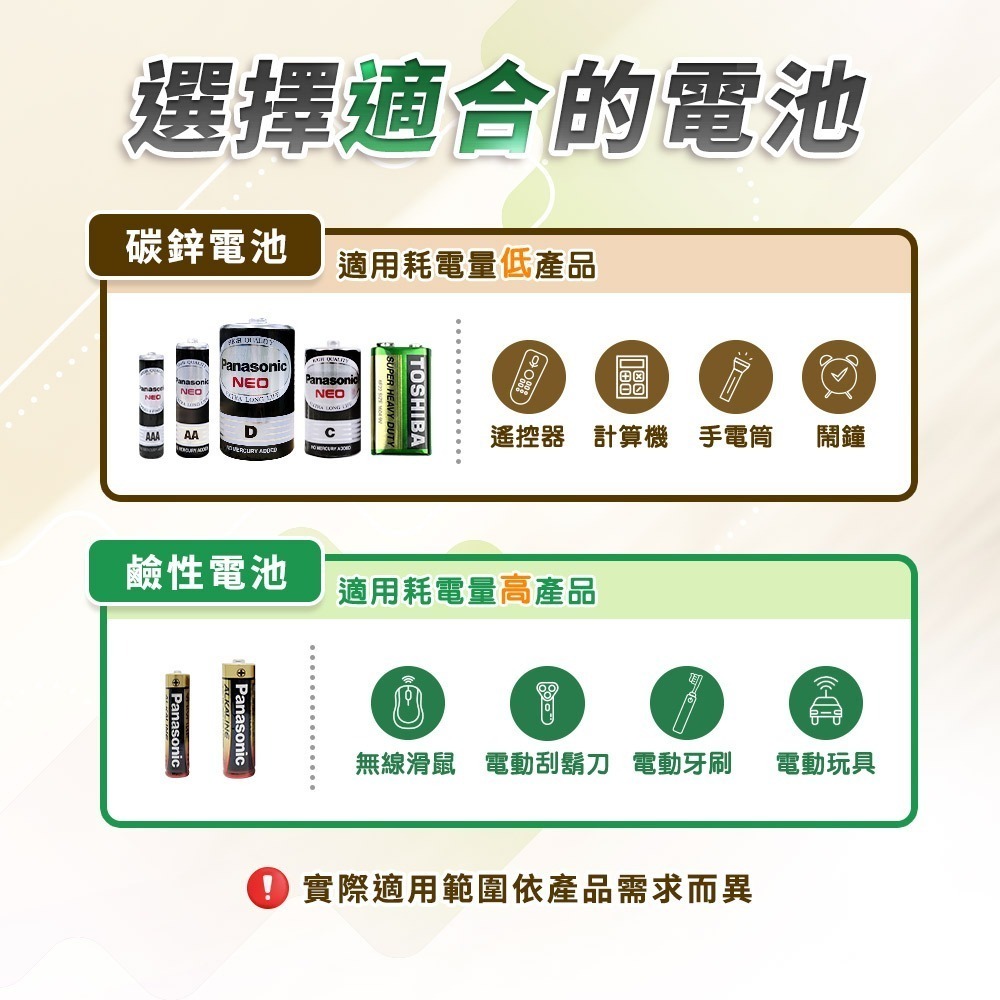 《附發票》Panasonic國際牌乾電池1號 電池2號 電池3號 電池4號 電池9V 大電流鹼性電池3號/4號電池-細節圖3