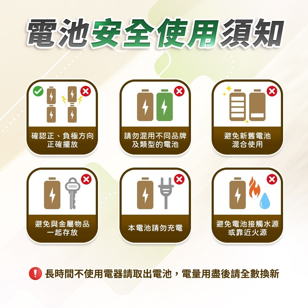 《附發票》Panasonic國際牌乾電池1號 電池2號 電池3號 電池4號 電池9V 大電流鹼性電池3號/4號電池-細節圖4