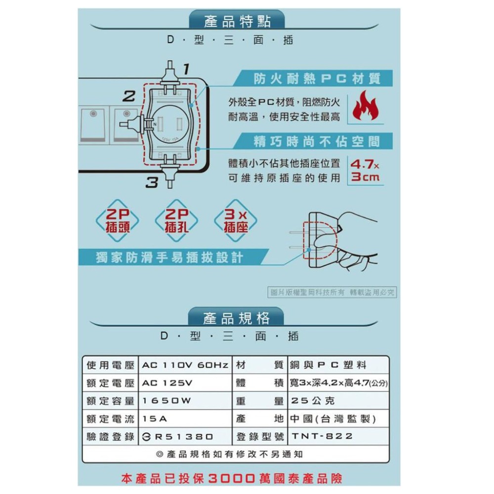 《附發票》日式  D型三面插TNT-822 2P插頭2孔插座x3 阻燃防火PC材質 BSMI登錄R51380-細節圖4