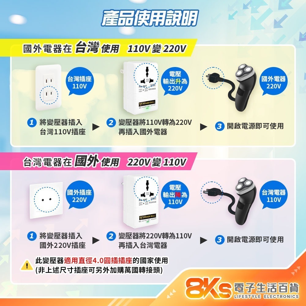 《附發票》電源轉換器 變壓器 110V變220V 220變110V 過熱自動斷電-細節圖2