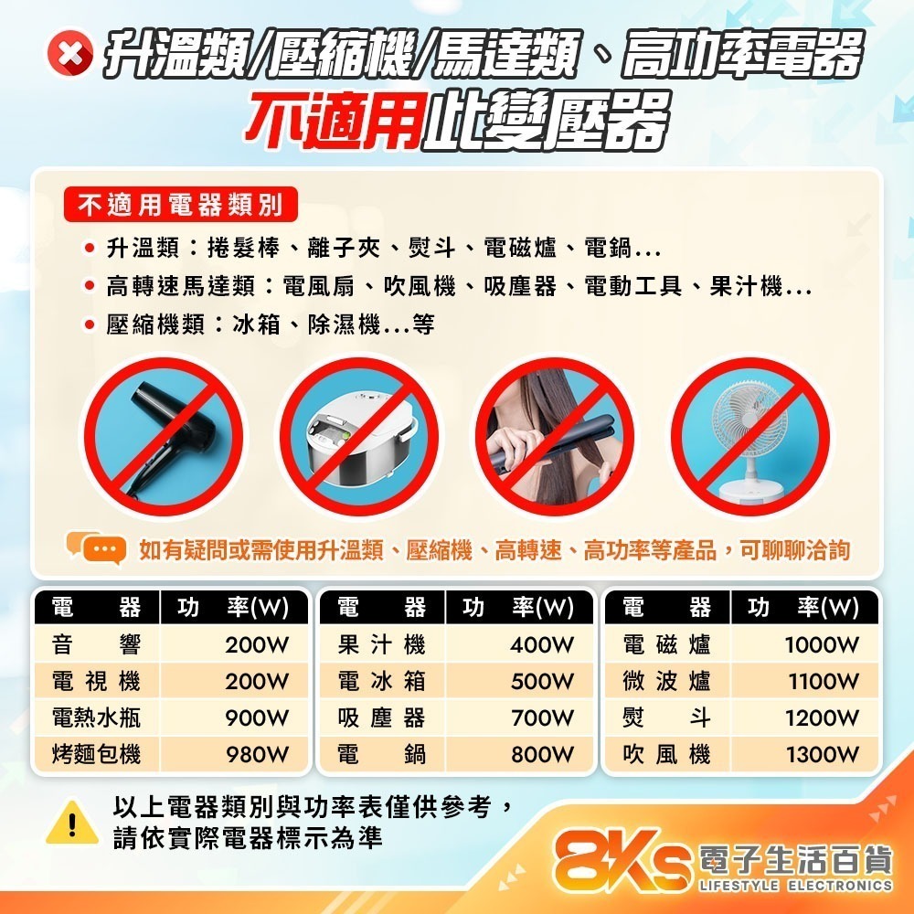 《附發票》電源轉換器 變壓器 110V變220V 220變110V 過熱自動斷電-細節圖3