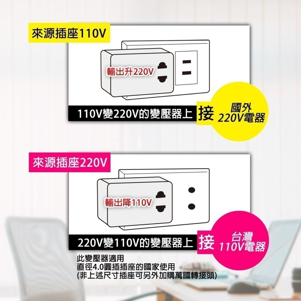 《附發票》電源轉換器 變壓器 110V變220V 220變110V 過熱自動斷電-細節圖2