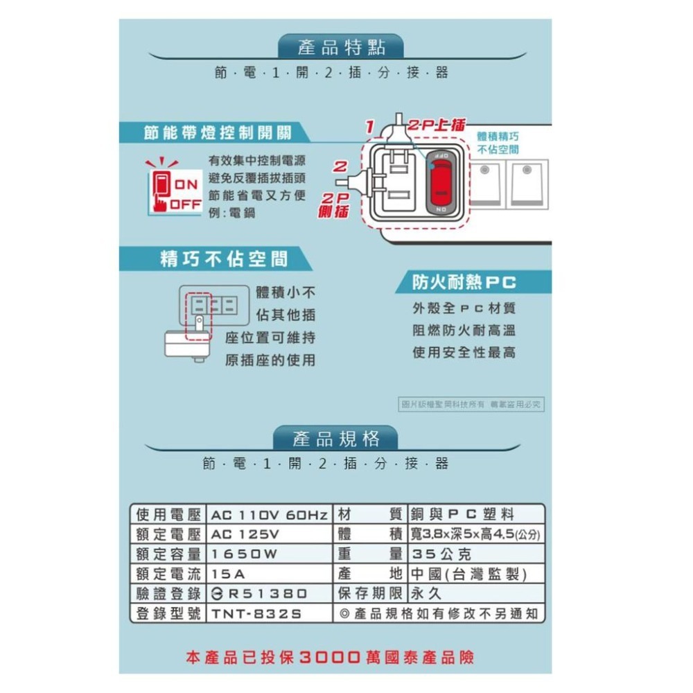 《附發票》節電 1 開2插分接器TNT-832S 2P插頭2P插座x2 阻燃防火PC材質 BSMI驗證R51380-細節圖4