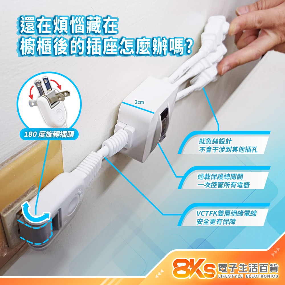 《附發票》1對2/3/4 過載保護轉接電源線 180度旋轉插頭 BSMI驗證R31714-細節圖2