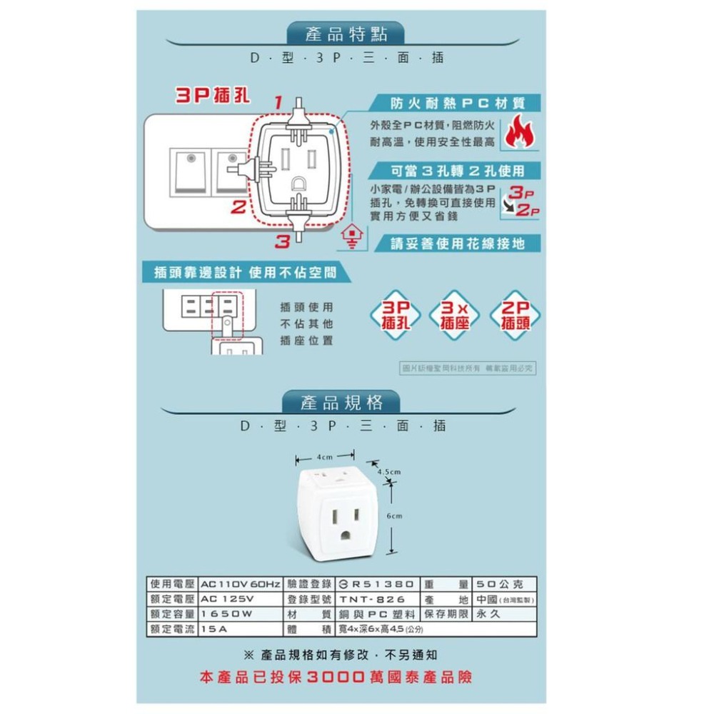 《附發票》美式  D型3P 三面插 TNT-826 2P插頭3孔插座x3 阻燃防火PC材質  BSMI驗證R51380-細節圖4