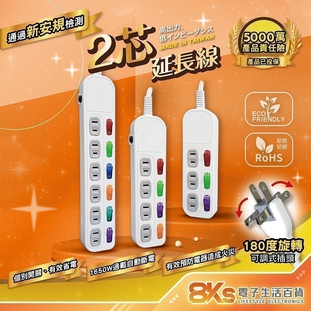 《台灣製造》附發票 新安規過載自動斷電延長線1.2M/1.8M/2.7M//3.6M/4.5M BSMI驗證-細節圖4