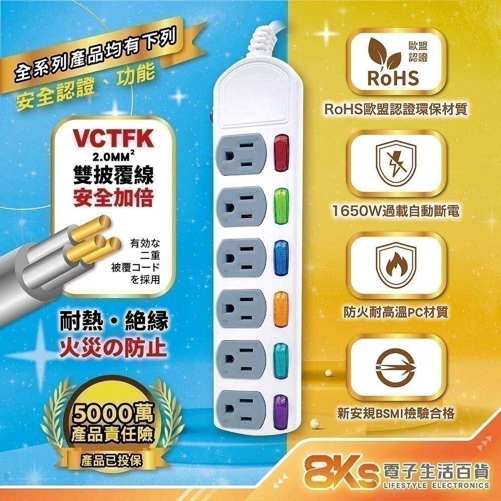 《台灣製造》附發票 新安規過載自動斷電延長線1.2M/1.8M/2.7M//3.6M/4.5M BSMI驗證-細節圖2