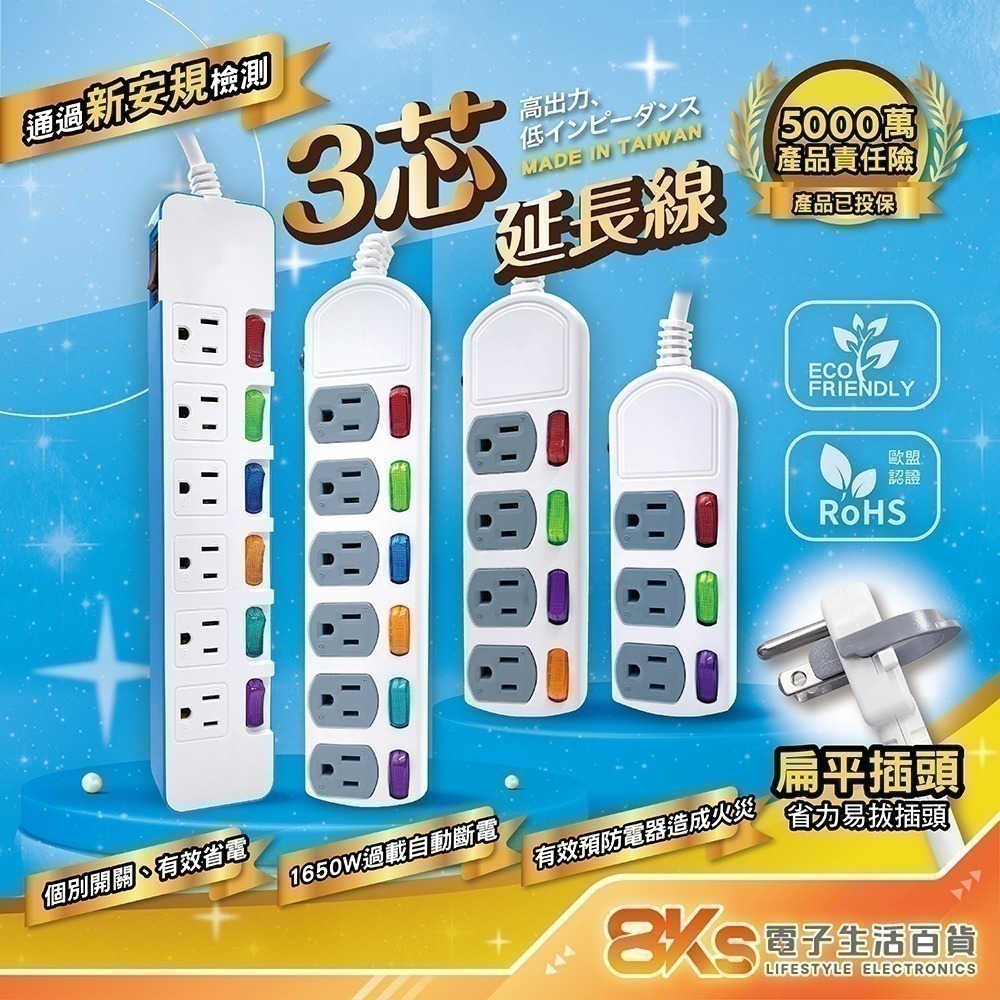 《台灣製造》附發票 新安規過載自動斷電延長線1.2M/1.8M/2.7M//3.6M/4.5M BSMI驗證-細節圖3