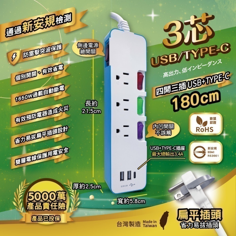 《台灣製造》附發票 新安規過載自動斷電延長線1.2M/1.8M/2.7M//3.6M/4.5M BSMI驗證-規格圖6